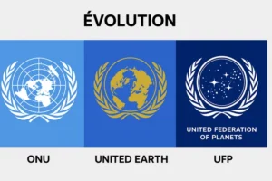 drapeau proto-fédération