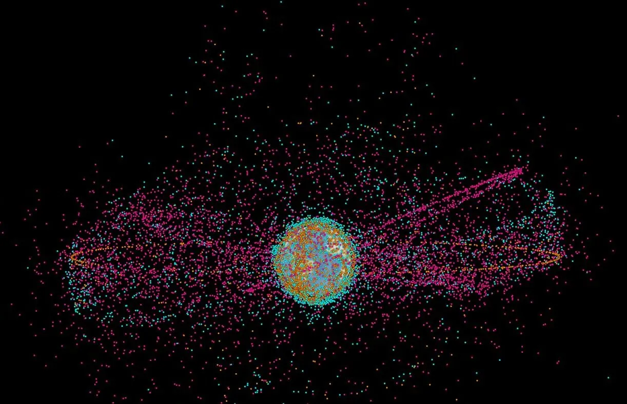 A quel point l'orbite de la Terre est polluée ? 1 astriagraph